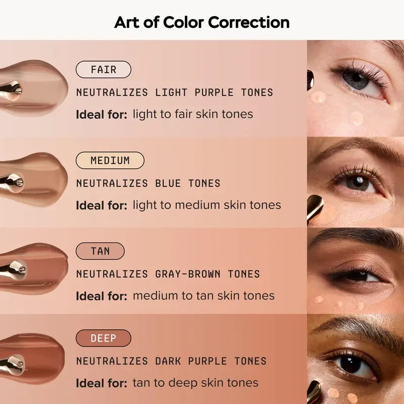 Luminous Eye Corrector SPF