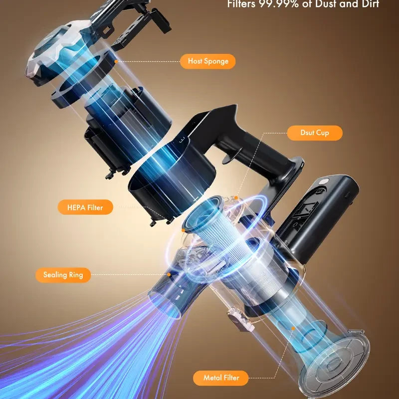 Trucozie Cordless Stick Vacuum